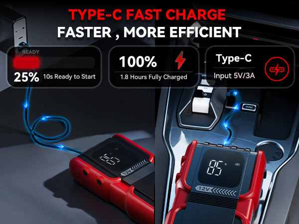 epower-166-jump-starter-2500a-battery-12v-portable-power-quick-charge-type-c-fast-charge