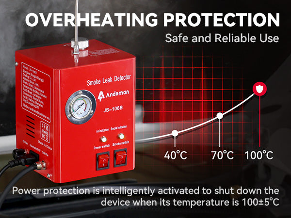 js-108b-automotive-smoke-machine-overheating-protection-andeman