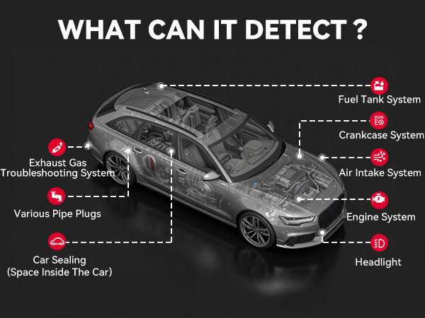 js-108b-automotive-smoke-machine-what-can-it-detect-andeman