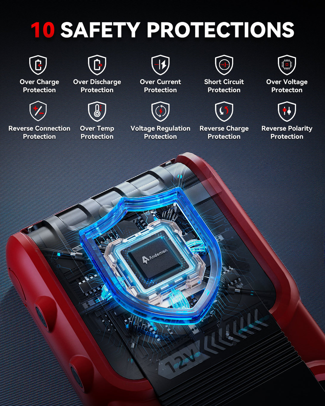 epower-166-jump-starter-2500a-battery-12v-portable-power-quick-charge-10-safety-protections