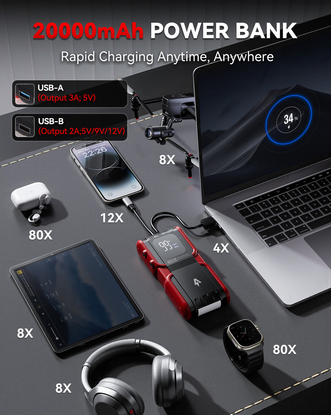epower-166-jump-starter-2500a-battery-12v-portable-power-quick-charge-20000mah-power-bank