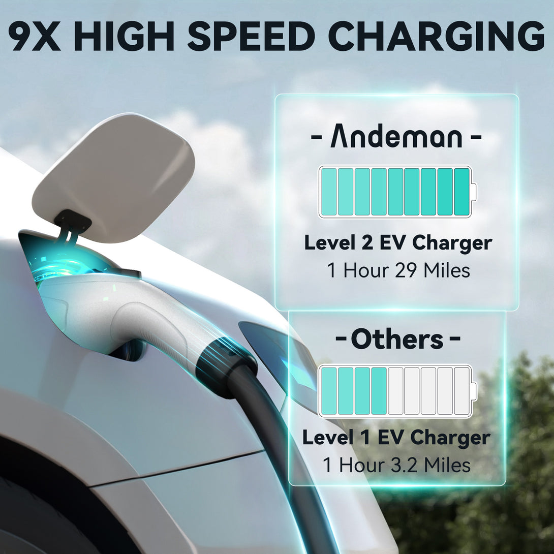 hs-32n-portable-car-charger-32a-electric-7.68kw-14-50-plug-9x-high-speed-charging