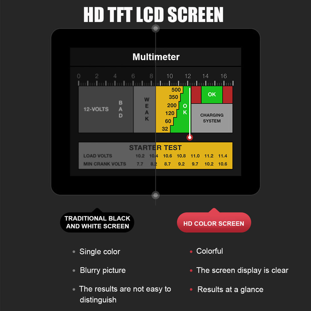 D21-Battery-Tester-LCD