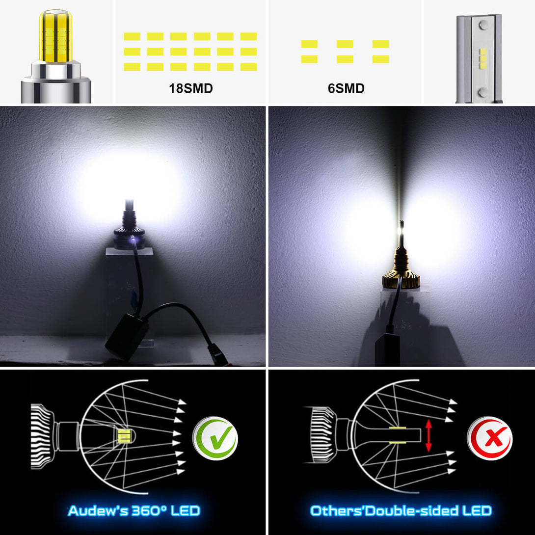 4800 Lumen H8, H9 and H11 LED Headlight Bulb-CIL-LED-H11