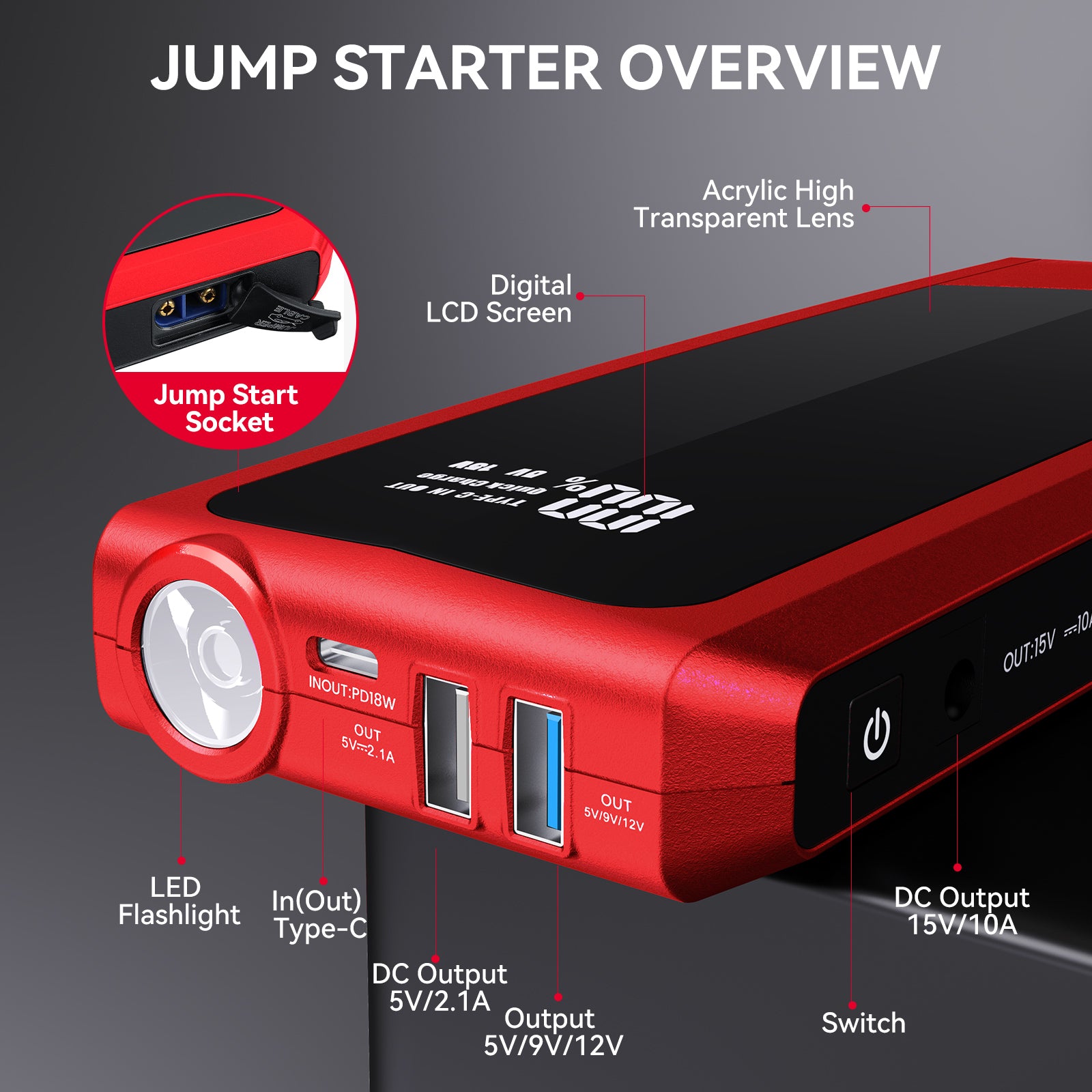 Audew 2000 deals amp jump starter